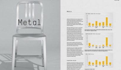 Furniture Design An Introduction to Development, Materials and Manufacturing