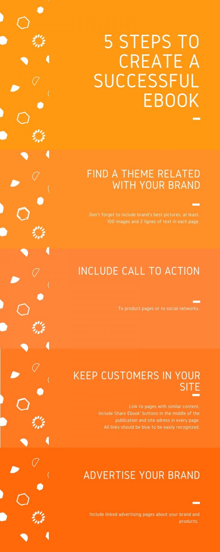 Inphographic: 5 Steps to Create a Successful Ebook | Best Design Books